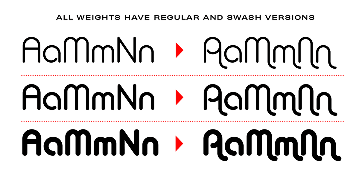 Alba Font Poster