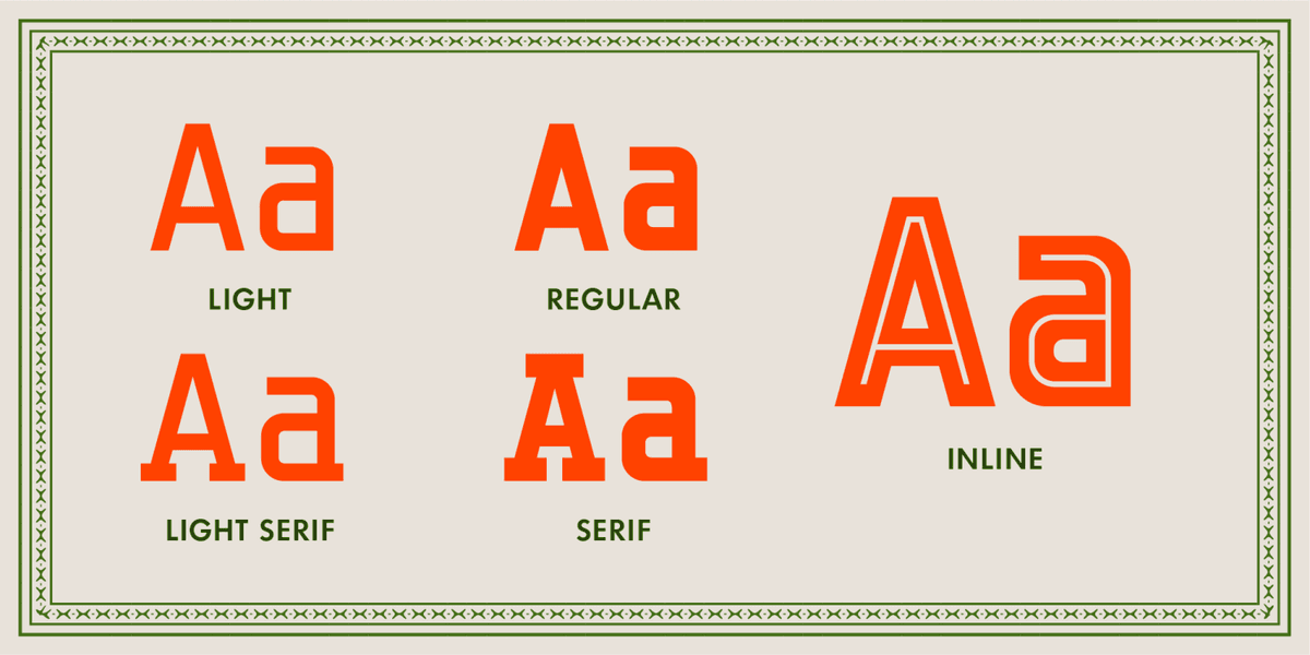 Motolodge Font Poster