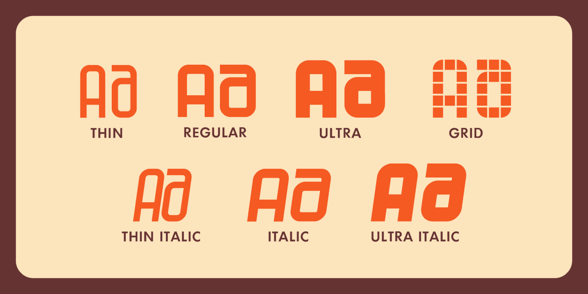 Planet Font Poster