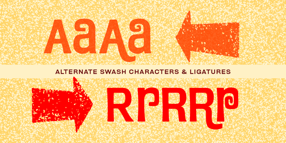 Polynesia Font Poster